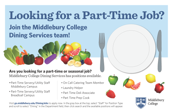 Part-Time Positions Available in Dining Services