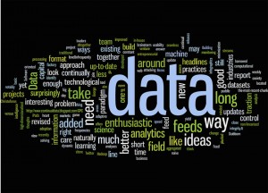 Word cloud of keywords related to "data"