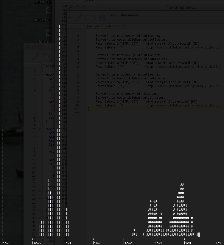 A histogram of requests to the website. Y-axis is the number of requests, X-axis is the time to return requests, '|' requests were handled by Varnish's cache and '#' were passed through to Drupal. The majority of our requests are being handled quickly by Varnish while a smaller portion are being passed-through to Drupal.