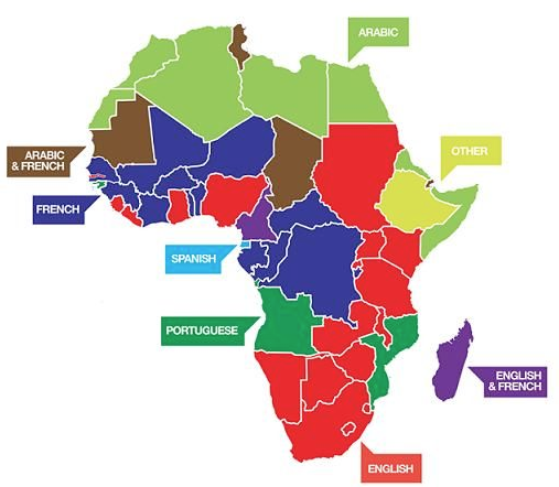 Anglophone vs. Francophone Africa