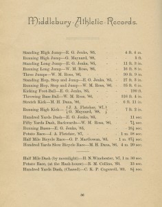 A list of the track records set in the first intramural track meet in 1886. The track meet became an annual event and the teams were divided by class.